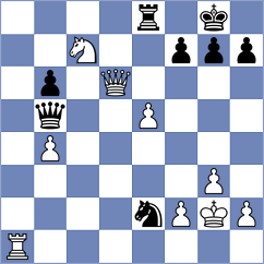 Sandoval Mercado - Kienboeck (Budapest HUN, 2025)