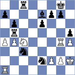 Boor - Korchmar (Chess.com INT, 2018)