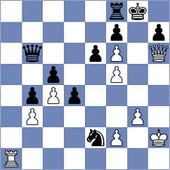 Mazurkiewicz - Cueto (chess.com INT, 2023)
