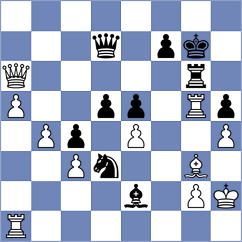 Vachier Lagrave - Ding (Saint Louis USA, 2024)