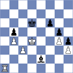 Aniket - Blach (Tornelo INT, 2021)
