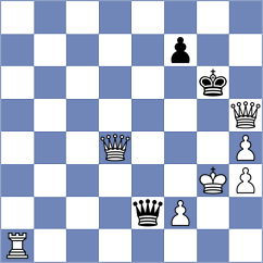 Schmakel - Homiakova (Chess.com INT, 2021)