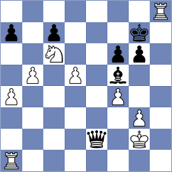 Rodchenkov - Nozdrachev (Chess.com INT, 2021)