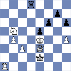 Bogdanov - Manukyan (chess.com INT, 2024)