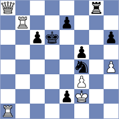 Kuzmenko - Cherniakhovsky (Sevastopol, 2000)