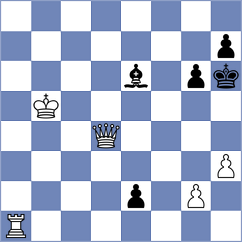 Setumadhav - Fudalej (chess.com INT, 2024)