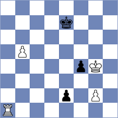 Dimitrov - Souza (chess.com INT, 2023)