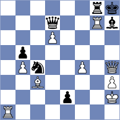 Bates - Lopez Mulet (Vrnjacka Banja SRB, 2024)