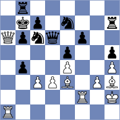 Henriquez Villagra - Pham Le Thao Nguyen (chess.com INT, 2025)