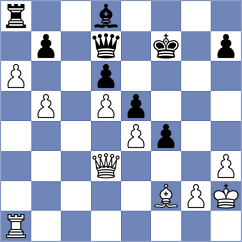 Shchekachev - Basinski (Metz, 2008)