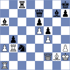 Klein - Tokarev (Zuerich, 2006)