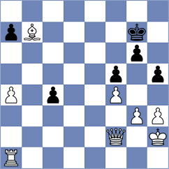 Arabidze - Namitbir (chess.com INT, 2025)