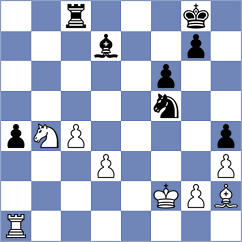 Grischuk - Kovalev (chess.com INT, 2025)