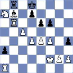 Miroshnichenko - Javakhishvili (Chess.com INT, 2020)