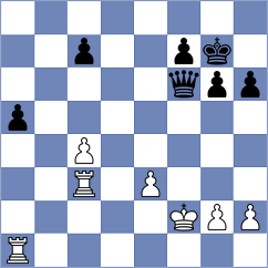 Todev - Mikhalsky (Chess.com INT, 2020)