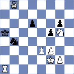 Arvind - Prohorov (Chess.com INT, 2020)
