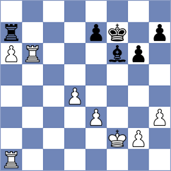 Pyrih - Ramsdal (chess.com INT, 2024)