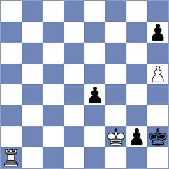 Martin - Ruiz Saiz (Monzon, 1987)