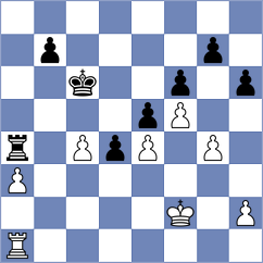 Koelman - Van Mulekom (Sittard, 2003)
