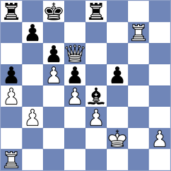 Aadya - Urbina Perez (chess.com INT, 2025)