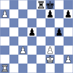Khamrakulov - Grabuzova (Pontevedra ESP, 2024)