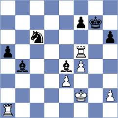 Matlak - Pesotskiy (chess.com INT, 2025)