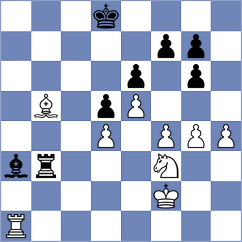 Zhu - Ljukin (chess.com INT, 2025)