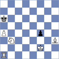 Wang - Volodin (Chess.com INT, 2020)