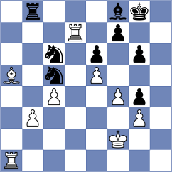 Schekachikhin - Jobava (chess.com INT, 2022)