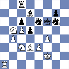 Chistiakova - Petrov (Kazan, 2006)