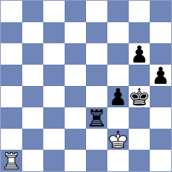 Reist - Lodes (Jindrichuv Hradec, 1996)