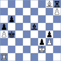 Motola - Kushko (chess.com INT, 2025)