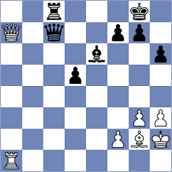 Ronka - Gatterer (chess.com INT, 2023)
