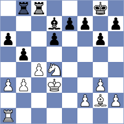 Ferro - Hua (chess.com INT, 2024)