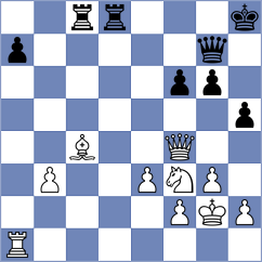 Aaditya - Toktomushev (chess.com INT, 2023)