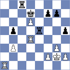 Svane - Solon (chess.com INT, 2022)