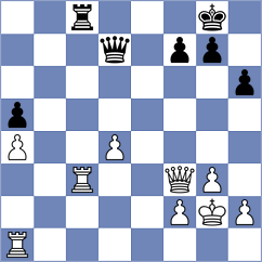 Friedel - Grigoryan (Chess.com INT, 2021)