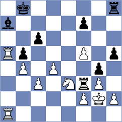 De Winter - Luo (chess.com INT, 2025)