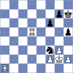 Rees - Vagman (chess.com INT, 2025)