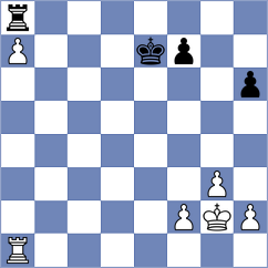 Povshednyi - Shevchenko (chess.com INT, 2025)