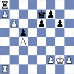 Rengifo Blancas - Dziththauly Ramadhan (chess.com INT, 2022)