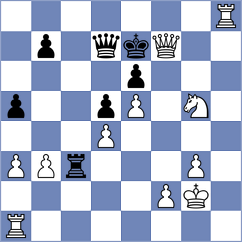 Boehm - Schrock (Verden, 2008)