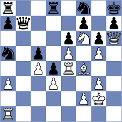 Mazurkiewicz - Rodriguez Basulto (chess.com INT, 2024)
