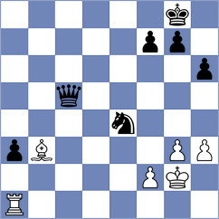 Panuganti - Jenni (Chess.com INT, 2020)