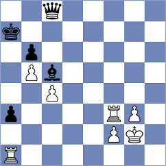 Ermolaev - Gkavardinas (chess.com INT, 2025)