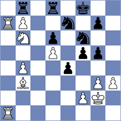 Cramling Bellon - Berend (Monaco MNC, 2025)