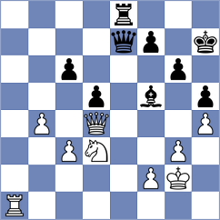 Estrada Nieto - Kislinsky (chess.com INT, 2025)