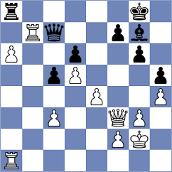 Ingebretsen - Motos Abellan (chess.com INT, 2024)