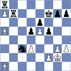 Bahaloo Hooreh - Mahmoodi (Chess.com INT, 2021)
