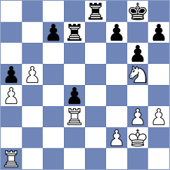 Larino Nieto - Checa (chess.com INT, 2025)